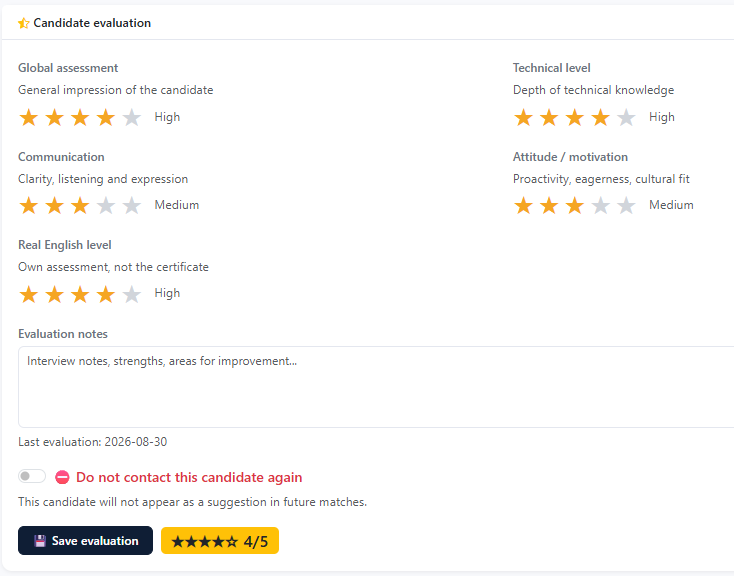 Scorecard de evaluación de candidato Talenkai